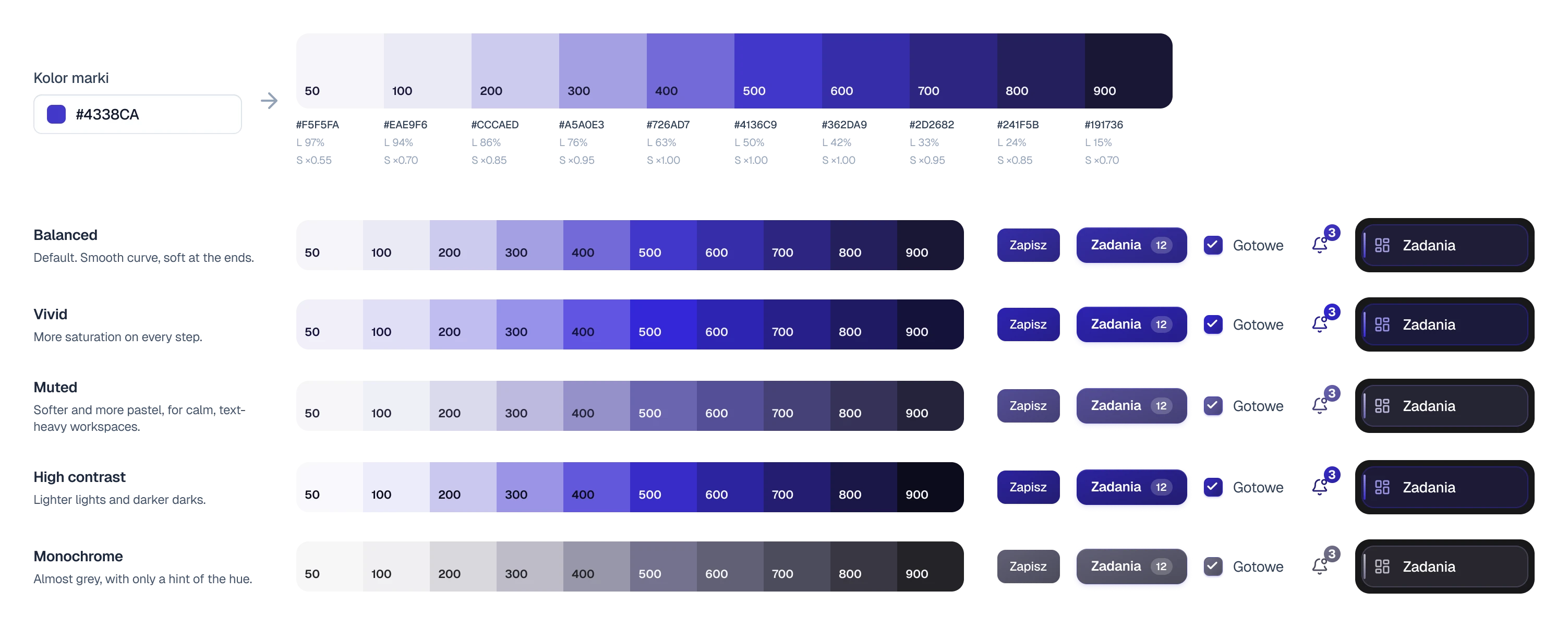 A colour field, the ten shades made from it with their lightness and saturation, and the same scale in five characters next to sample controls