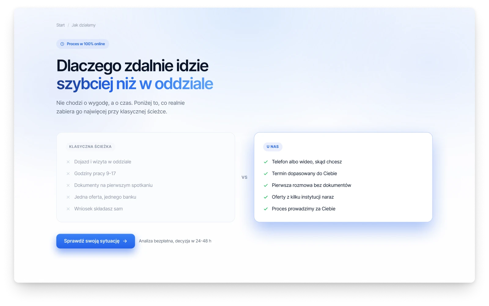 The third version of the opening, a headline above two lists side by side, the usual way and the remote way