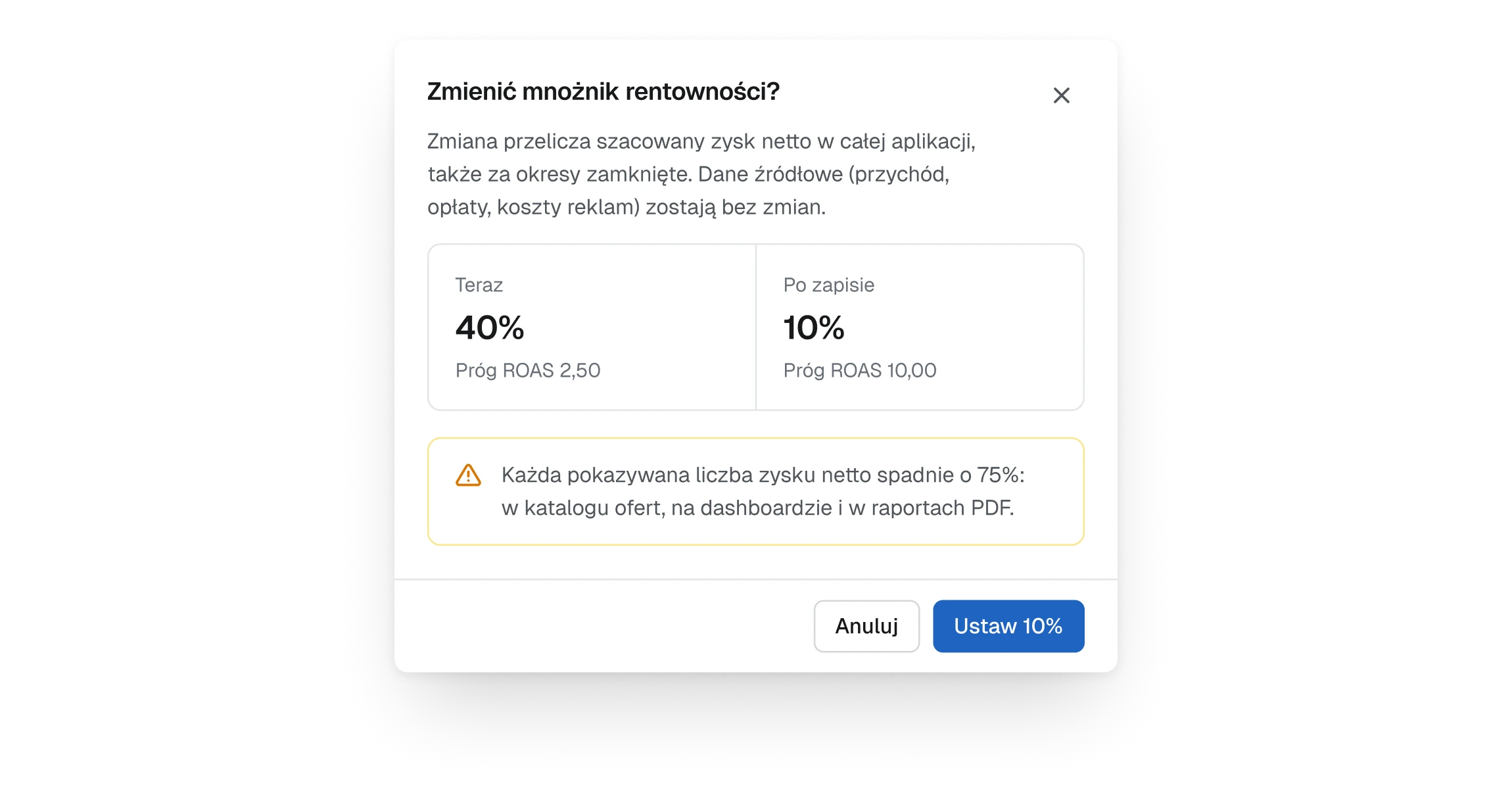 The confirmation, 40 per cent now and 10 per cent after saving, a warning that every net profit figure will drop by 75 per cent, a cancel button and a button that reads Set 10%