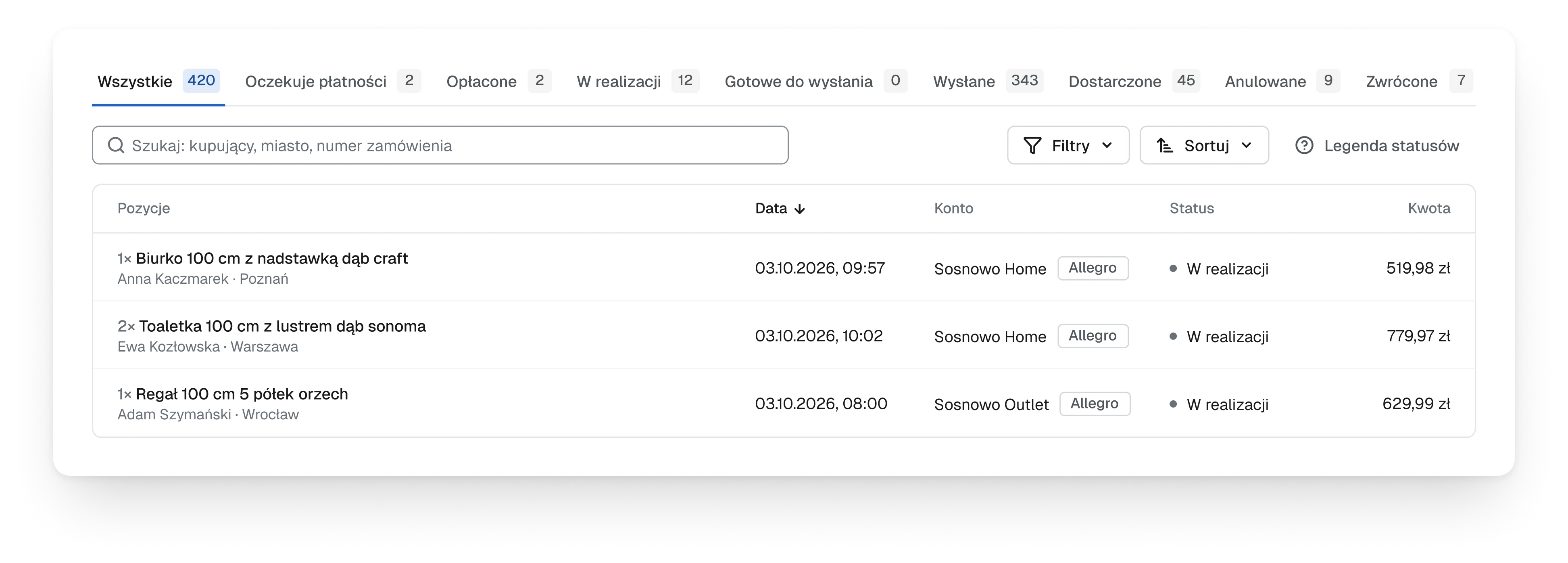 The new order list, nine status tabs each with its count, a search field, filters and sorting, and the first three orders with date, account, status and amount