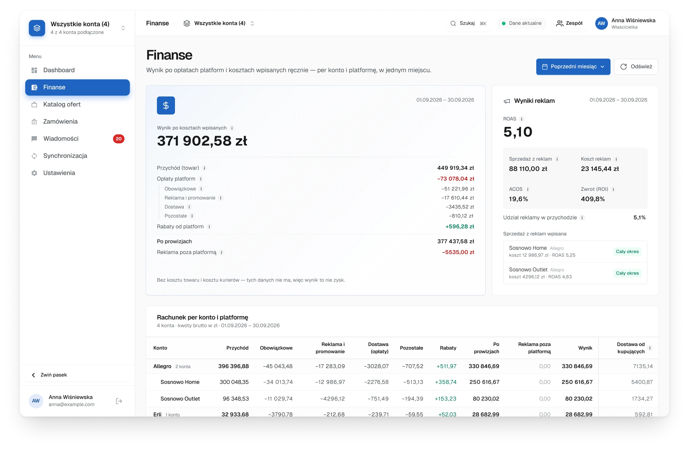 The old finance screen, the result as a long card of stacked lines with fees in red, an ad results card beside it and a wide table below